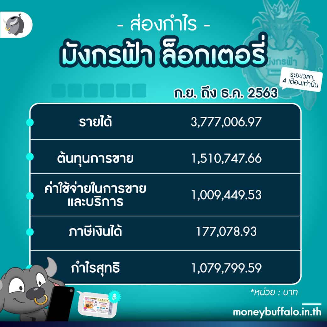 all slot wallet เว็บตรง สล็อต ฝากถอนออโต้ ไม่ผ่านเอเย่นต์ 2026