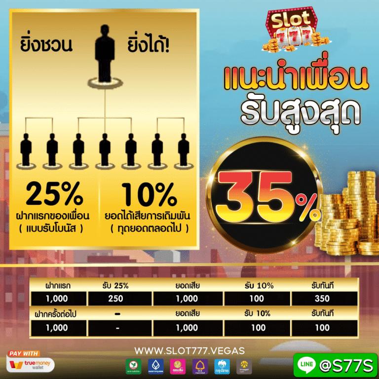 bitded สล็อต เว็บตรง ฝากถอนออโต้ ไม่ผ่านเอเย่นต์ 2026