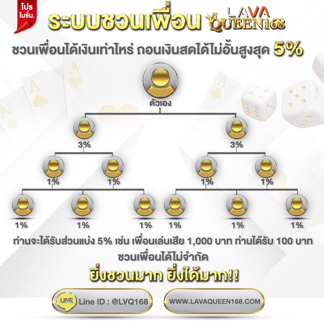 genie168 เว็บตรง สล็อต ฝากถอนออโต้ ไม่ผ่านเอเย่นต์ 2026