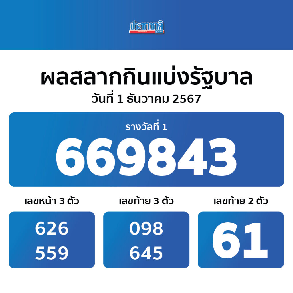 h25 thailand เว็บตรง ฝากถอนออโต้ ไม่ผ่านเอเย่นต์ สล็อต ฝากถอนออโต้ 2026