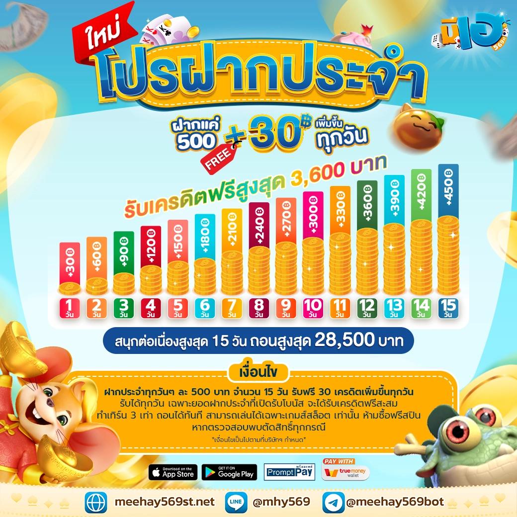 lion123 เว็บตรง สล็อต ฝากถอนออโต้ ไม่ผ่านเอเย่นต์ 2026