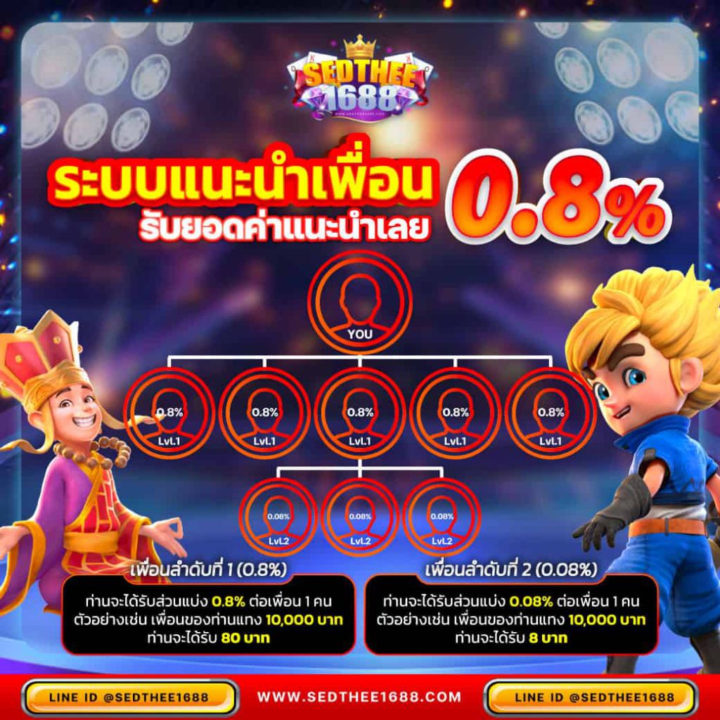 mabet99 เว็บตรง สล็อต ฝากถอนออโต้ ไม่ผ่านเอเย่นต์ 2026