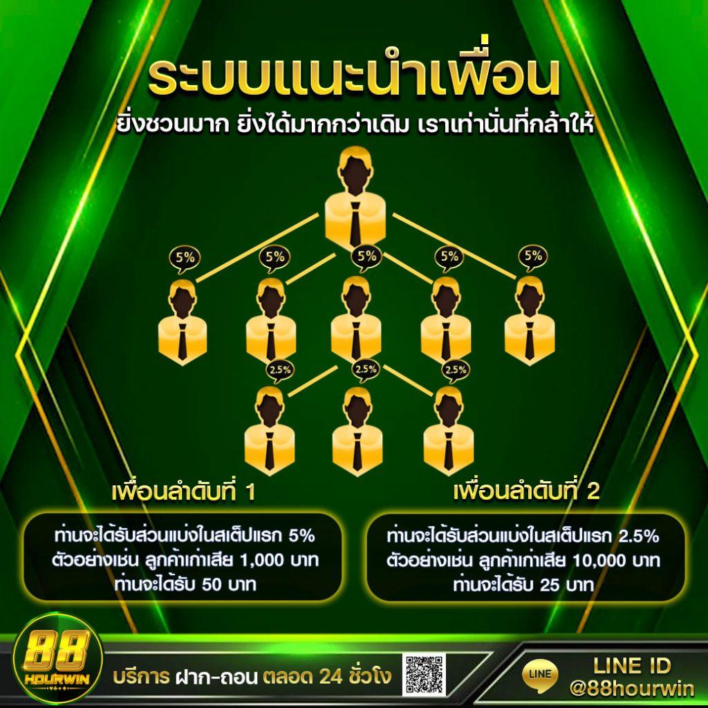 nemo168 เว็บตรง สล็อต ฝากถอนออโต้ ไม่ผ่านเอเย่นต์ 2026