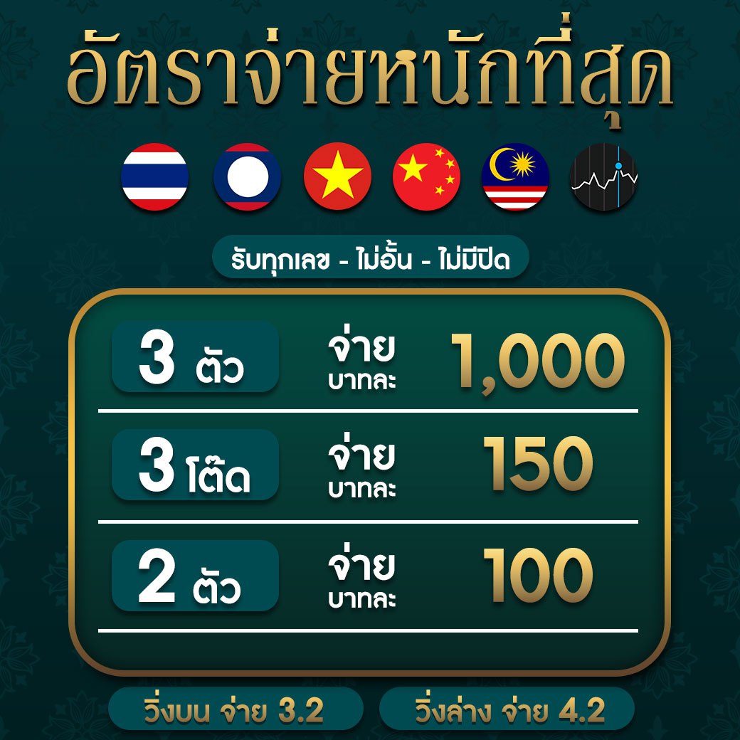 ogbet89 เว็บตรง สล็อต ฝากถอนออโต้ ไม่ผ่านเอเย่นต์ 2026