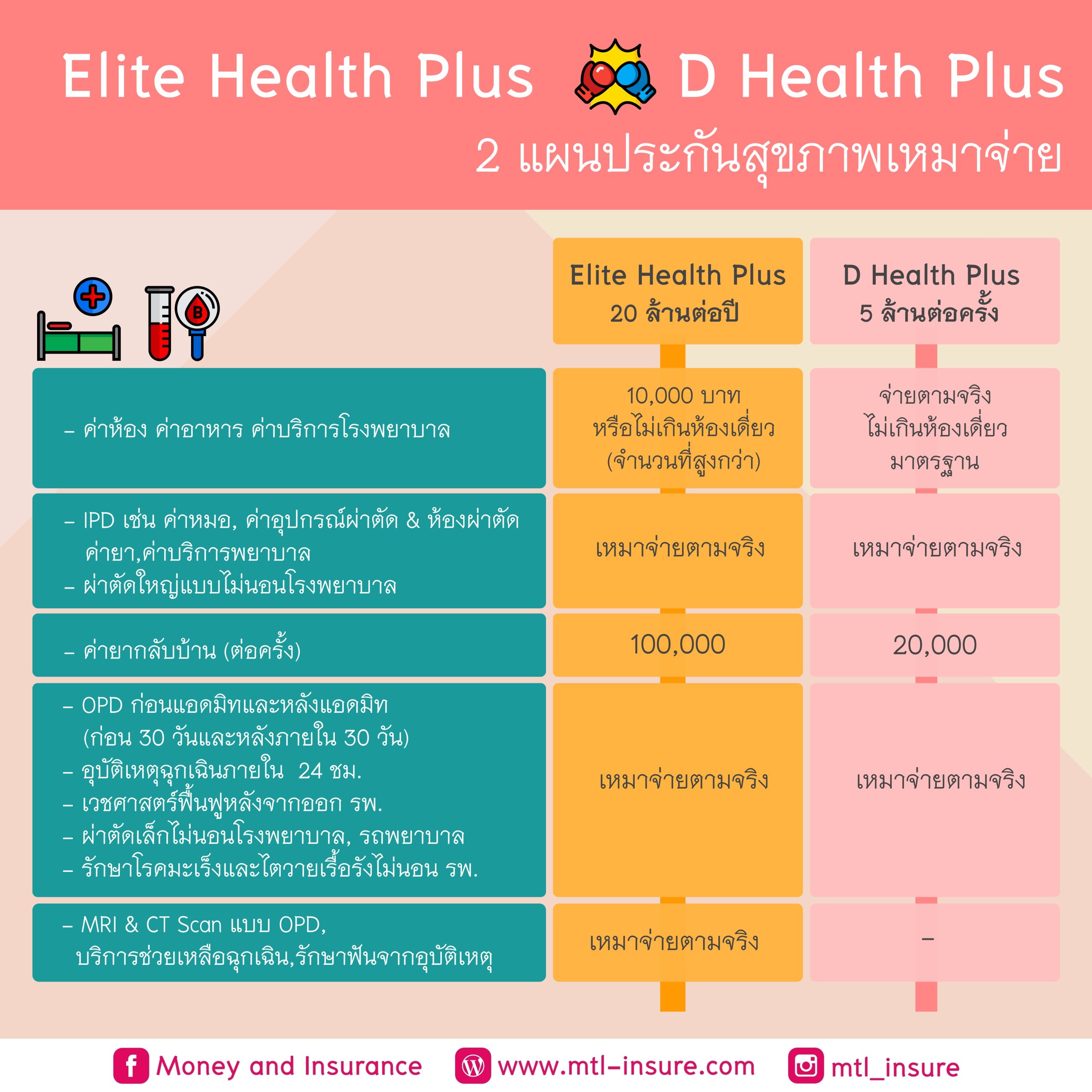 pg789 เว็บตรง สล็อต ฝากถอนออโต้ ไม่ผ่านเอเย่นต์ 2026