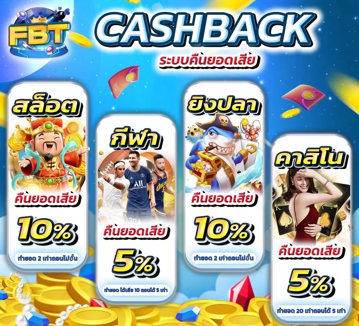 thaislotextra88 เว็บตรง สล็อต ฝากถอนออโต้ ไม่ผ่านเอเย่นต์ 2026