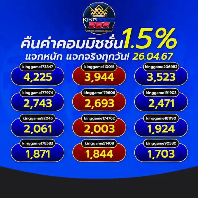 tnt191 เว็บตรง สล็อต ฝากถอนออโต้ ไม่ผ่านเอเย่นต์ 2026