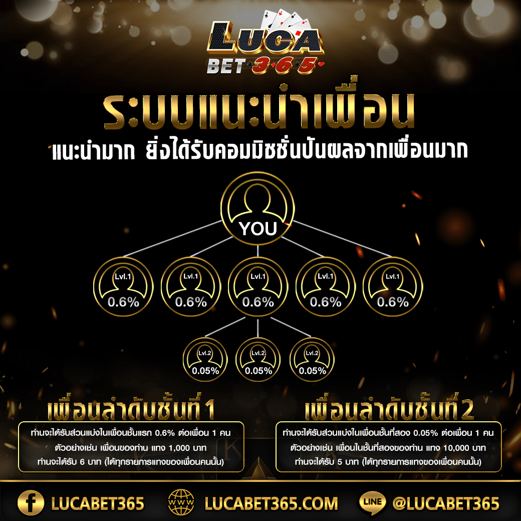 wink777plus เว็บตรง สล็อต ฝากถอนออโต้ ไม่ผ่านเอเย่นต์ 2026