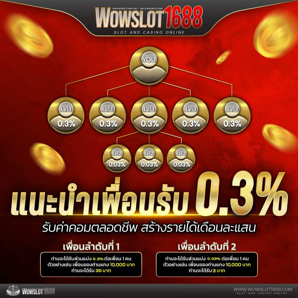 xlot1688 เว็บตรงสล็อต ฝากถอนออโต้ ไม่ผ่านเอเย่นต์ 2026