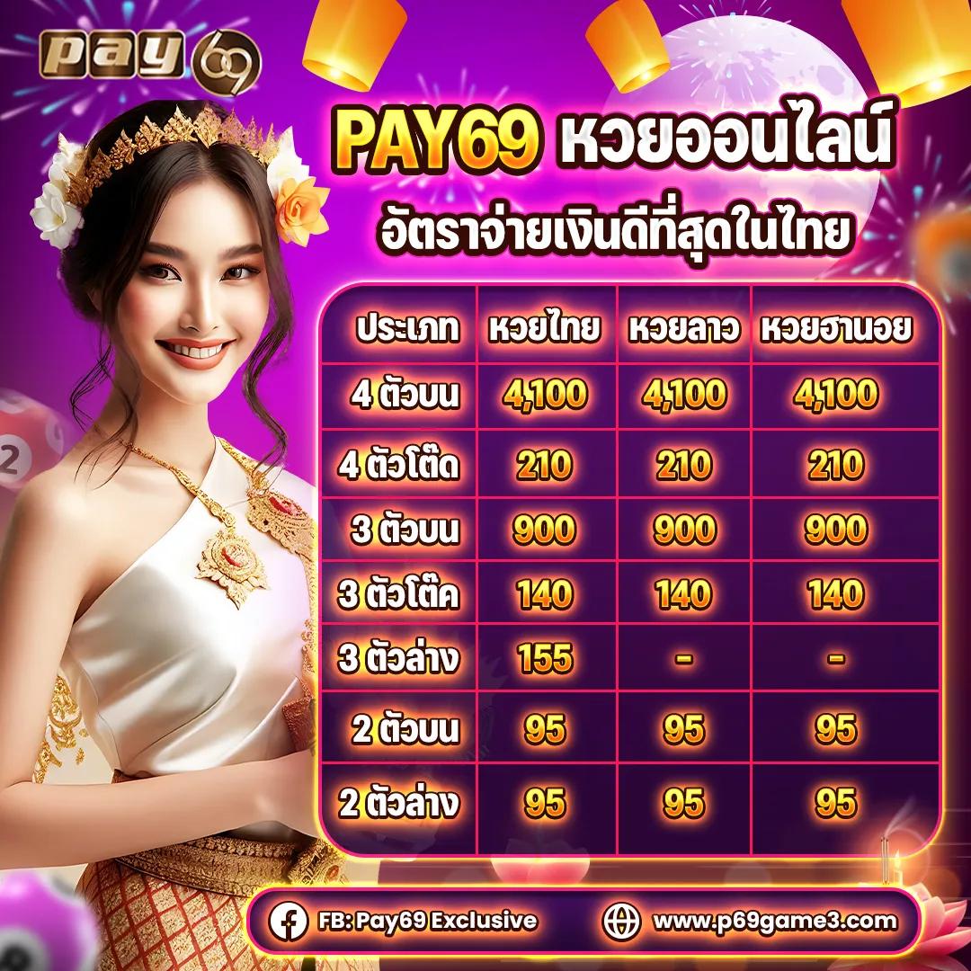 ฝาก1รับ100 เว็บตรง สล็อต ฝากถอนออโต้ ไม่ผ่านเอเย่นต์ 2026