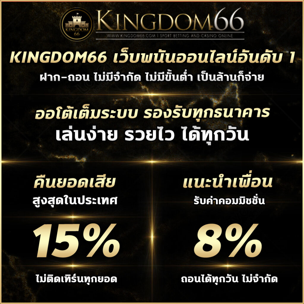 รับเครดิตฟรี เว็บตรง สล็อต ฝากถอนออโต้ ไม่ผ่านเอเย่นต์ 2026