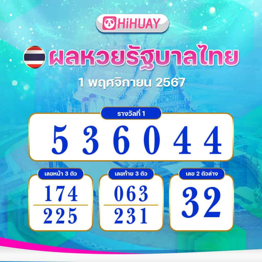 ลองเล่นสล็อตฟรี เว็บตรง สล็อต ฝากถอนออโต้ ไม่ผ่านเอเย่นต์ 2026