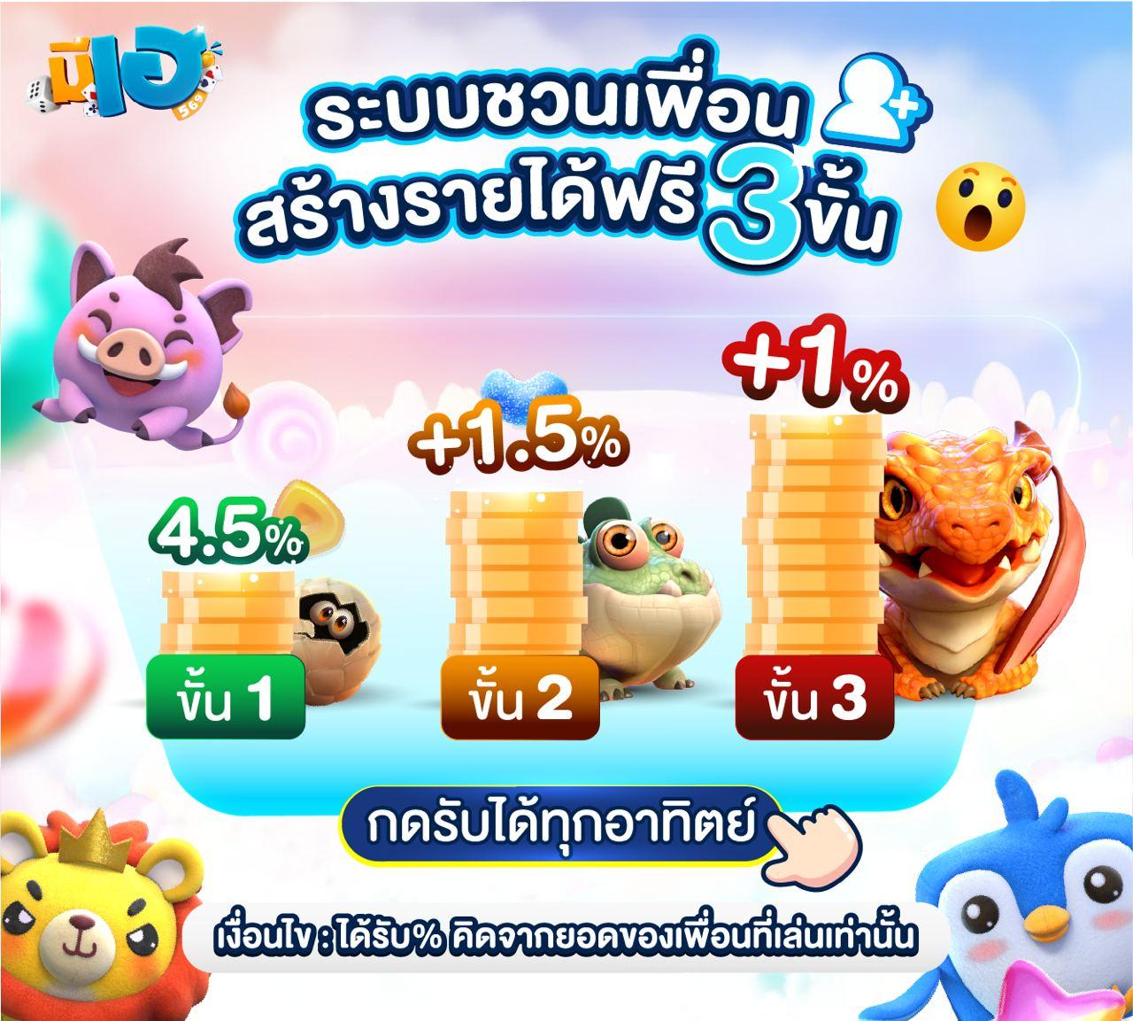 สมาชิกใหม่ ฝาก 1รับ50 วอ เลท เว็บตรง สล็อต ฝากถอนออโต้ ไม่ผ่านเอเย่นต์ 2026