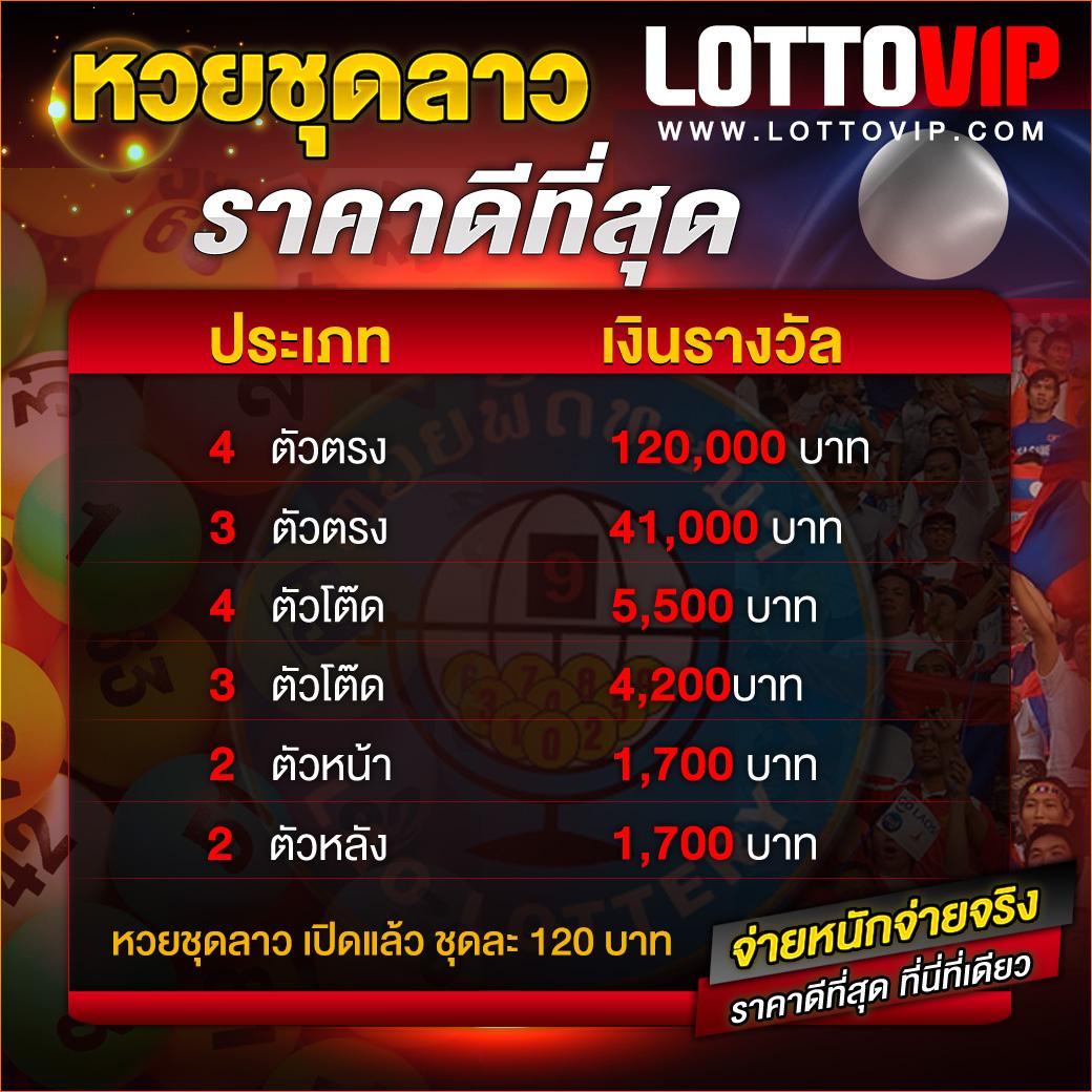 สล็อตฝาก1รับ100 เว็บตรง สล็อต ฝากถอนออโต้ ปี 2026