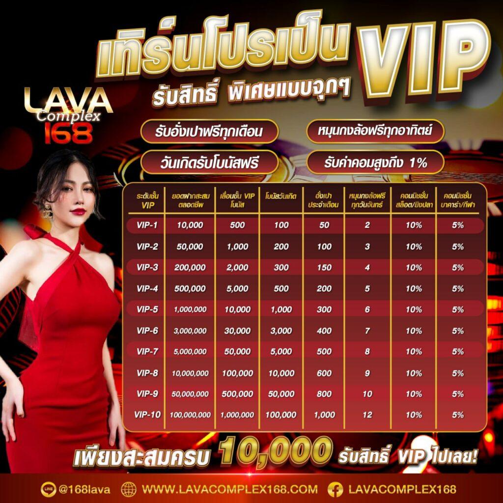 สล็อตเว็บตรงฝากถอน true wallet ไม่มีขั้นต่ํา เว็บตรง สล็อต ฝากถอนออโต้ 2026