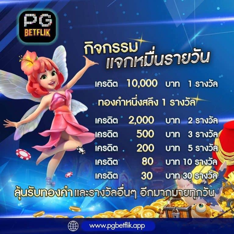 สล็อตเว็บตรงไม่ผ่านเอเย่นต์ไม่มีขั้นต่ํา เว็บตรง สล็อต ฝากถอนออโต้ 2026