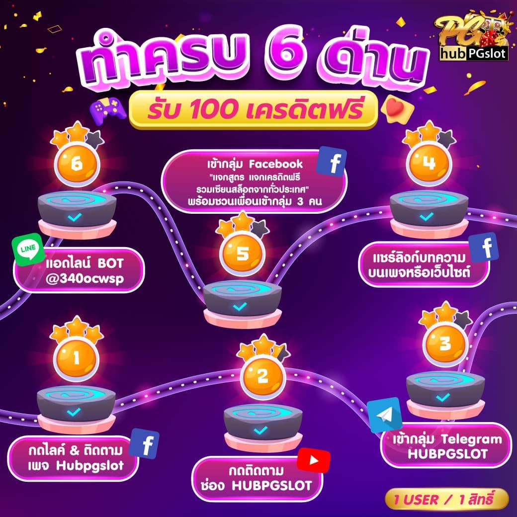 สลากพลัส เว็บตรง สล็อต ฝากถอนออโต้ ไม่ผ่านเอเย่นต์ 2026