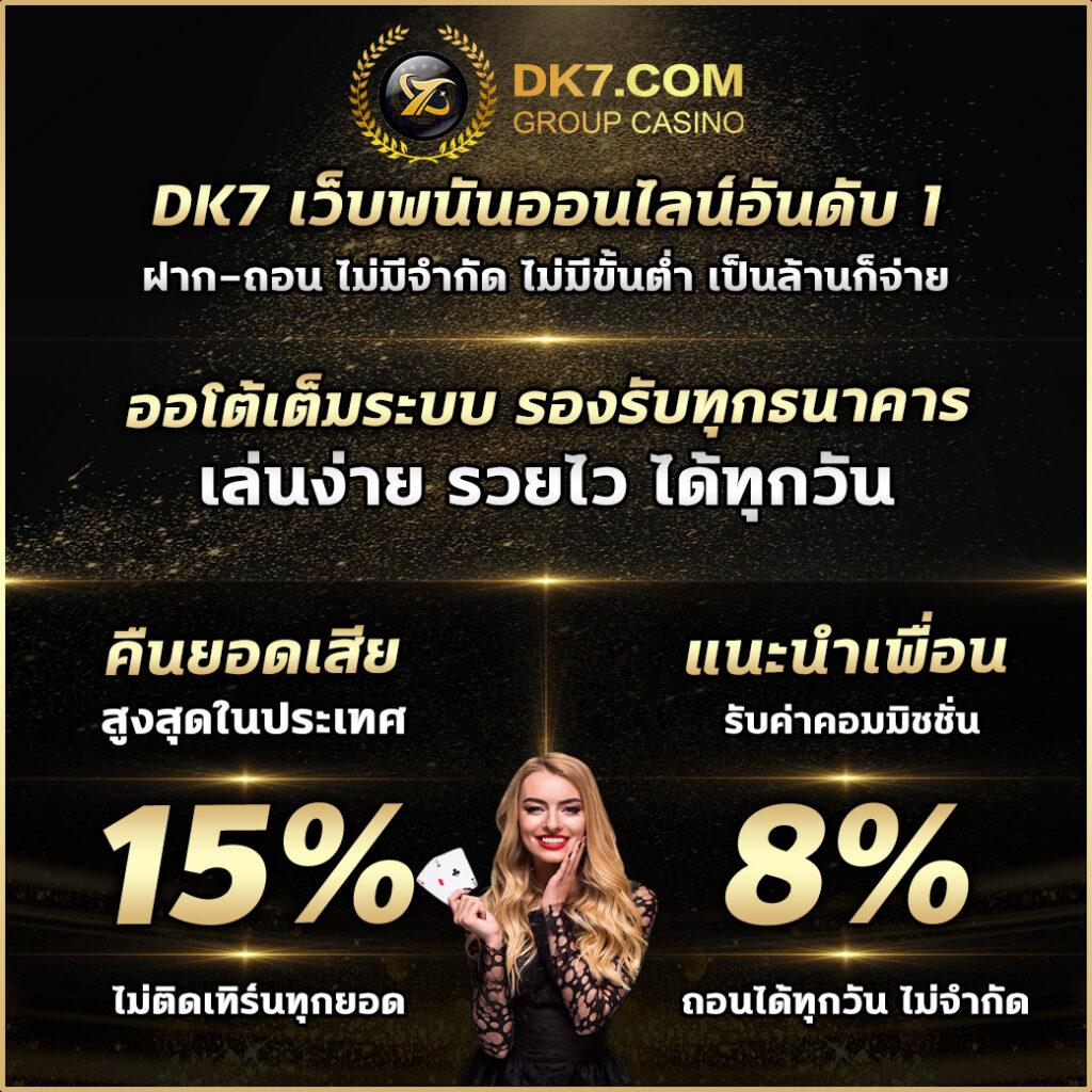หวยสด net เว็บตรง ฝากถอนออโต้ ไม่ผ่านเอเย่นต์ สล็อต 2026