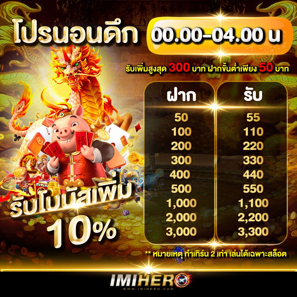 อมูเลท เว็บตรง สล็อต ฝากถอนออโต้ ไม่ผ่านเอเย่นต์ 2026